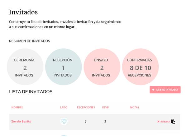 Herramienta de lista de invitados